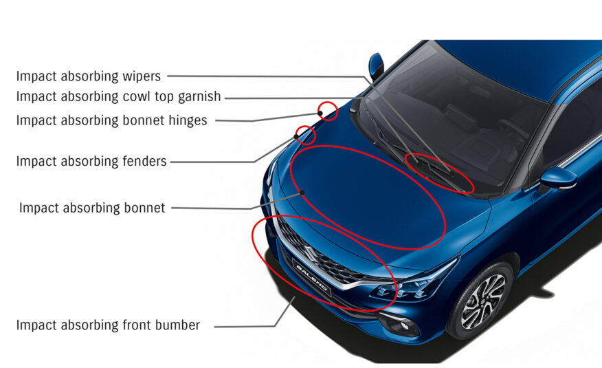 2024 Suzuki BALENO GLX BVA